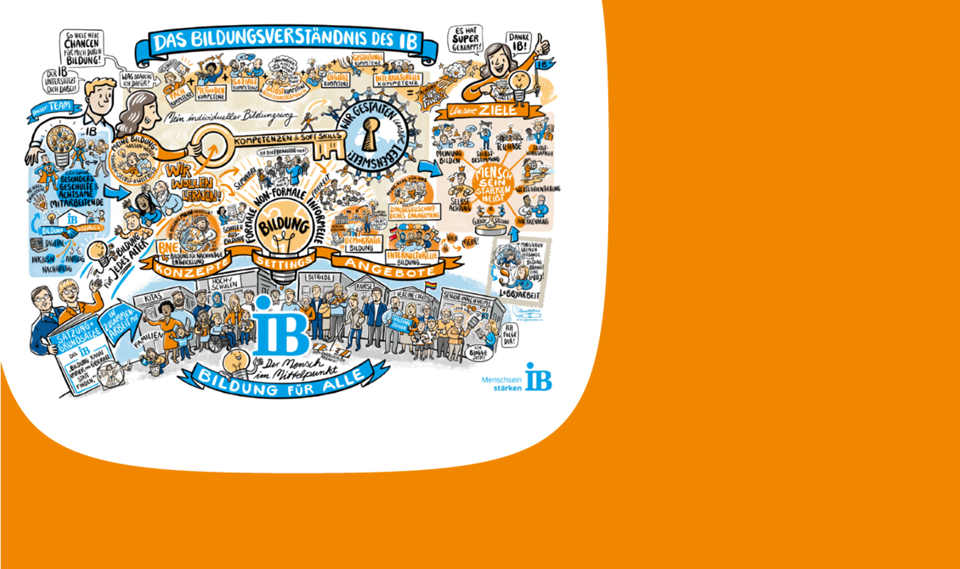 Bildungsverständnis